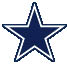 Dallas Cowboys Sports Memorabilia from Sports Memorabilia On Main Street, sportsonmainstreet.com