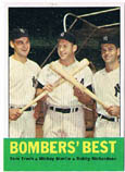 Mickey Mantle, Tom Tresh, and Bobby Richardson Autograph Sports Memorabilia, Click Image for more info!