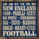 New England Patriots Autograph Sports Memorabilia, Click Image for more info!