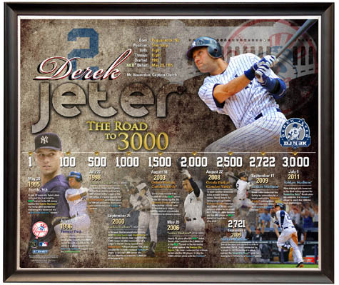 Derek Jeter Autograph Sports Memorabilia from Sports Memorabilia On Main Street, sportsonmainstreet.com