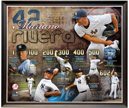 Mariano Rivera Autograph Sports Memorabilia from Sports Memorabilia On Main Street, sportsonmainstreet.com