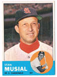 Stan Musial Autograph teams Memorabilia On Main Street, Click Image for More Info!