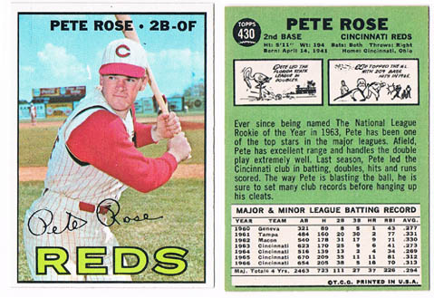 Pete Rose Autograph Sports Memorabilia from Sports Memorabilia On Main Street, sportsonmainstreet.com